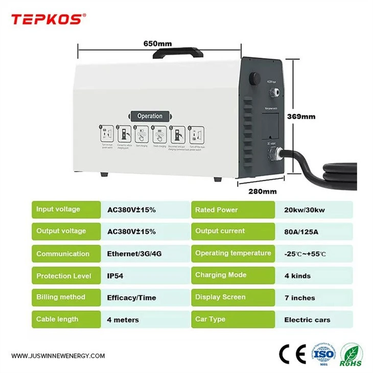 Portable Ev Fast Charger For Cars